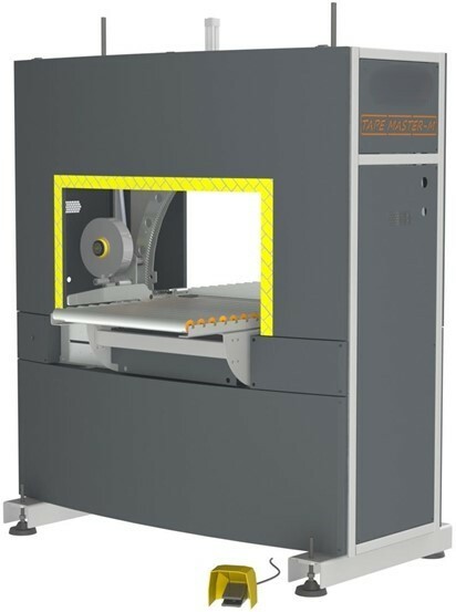 Горизонтальные обмотчики стрейч пленкой