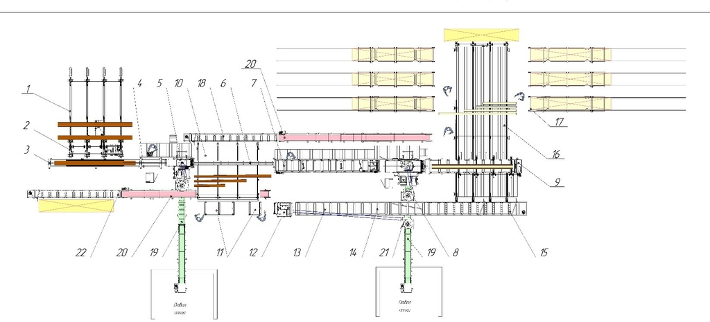 Лесопильная линия Форта с возвратом необрезной доски