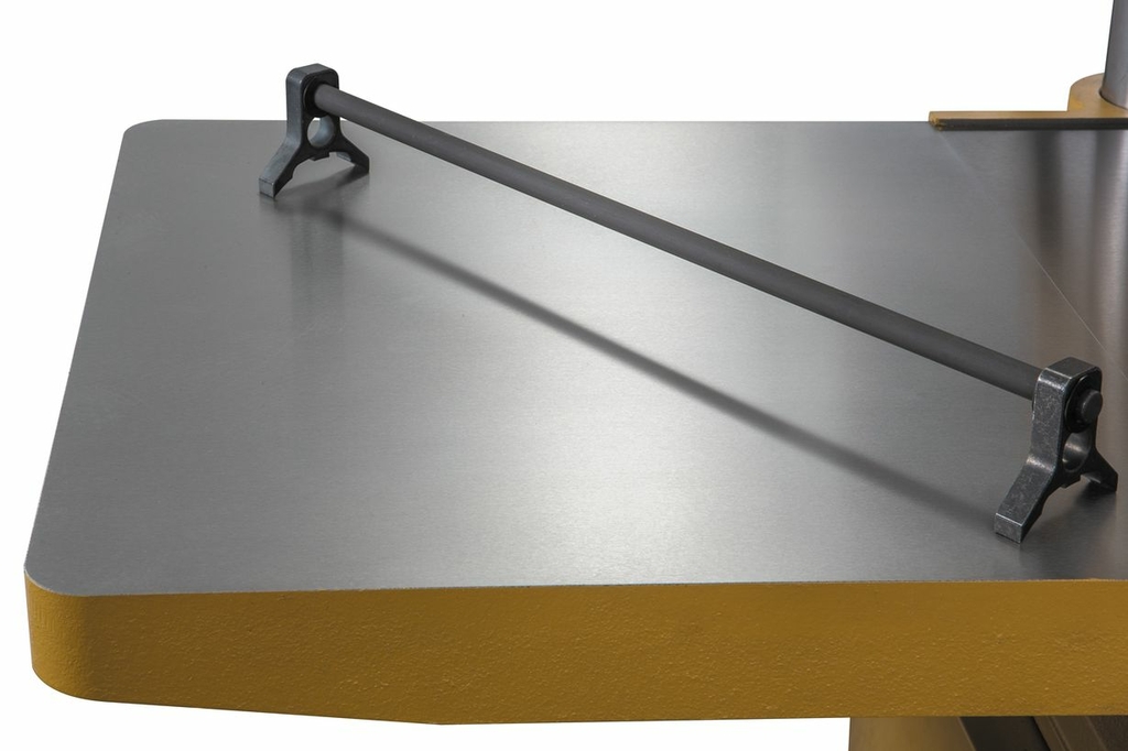 Рейсмусовый станок powermatic 15sc  400 в