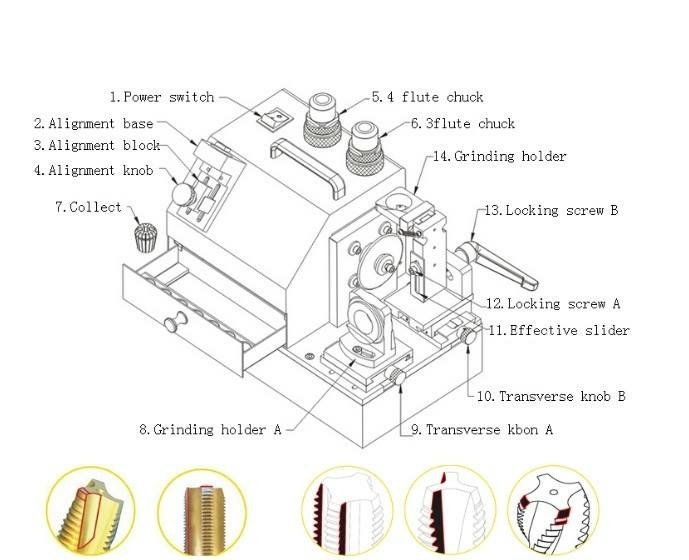 Partner PP-Y5C - станок для заточки метчиков par314201