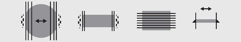 Непрерывная линия распила MEBOR VTZ OPTI FAST