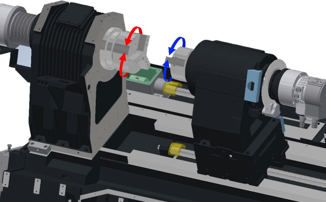 Токарно-фрезерные центры IRONMAC ITX-65YS/620, ITX-65YS/1000