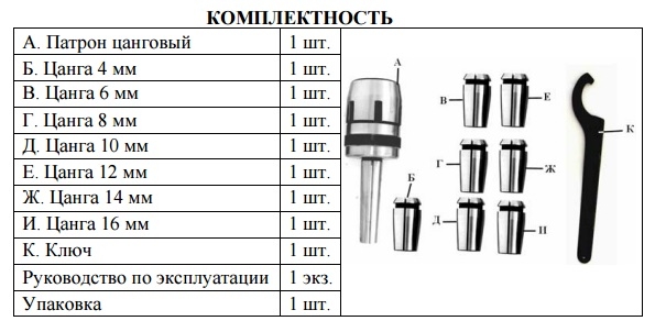 Патрон цанговый МТ3 с набором цанг ф4-16м и ключом