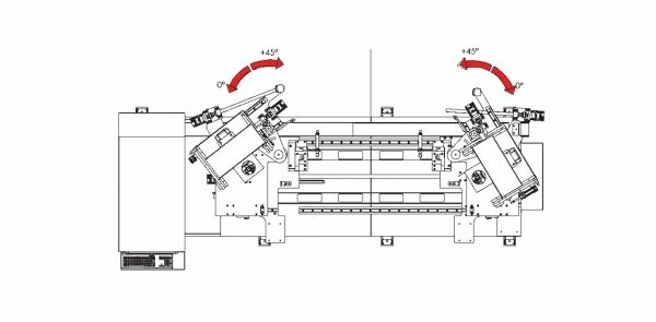 Двусторонний шипорезный станок с ЧПУ DRT.D2.CNC (Dincmak)