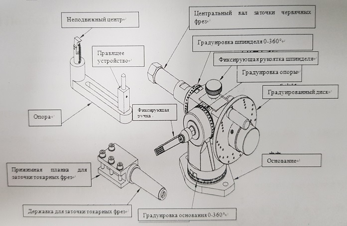 Partner 50HC - делительная головка с оправками для насадных фрез и приспособлением для заточки резцов par506091