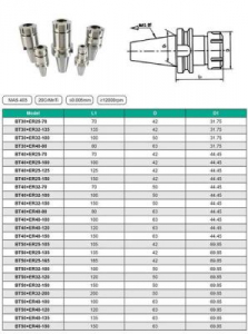 Патрон Цанговый с хв-ком 7:24 - BT40 (MAS403) (для станков c ЧПУ М16х2.0) под цанги ЕR40 (BT40-ER40-100) "CNIC"