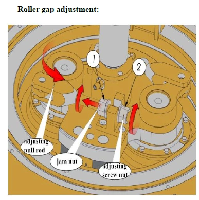 Пресс гранулятор UNIPELL 160 / 2.0