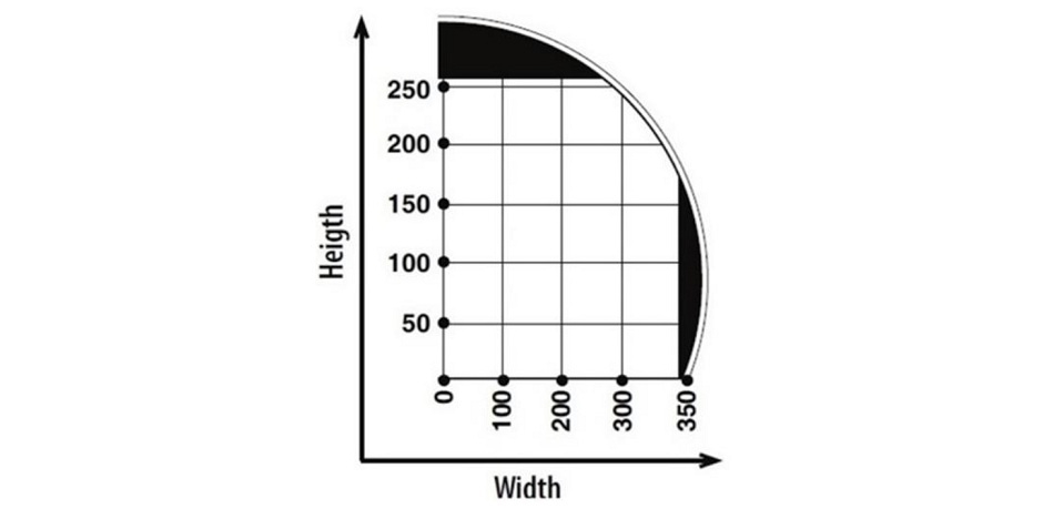 Упаковочный станк в стрейч пленку Spinner 2200 S