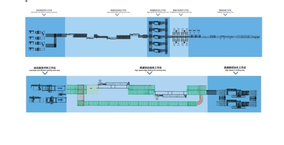 Фрезерный станок с ЧПУ BJD-Z5 2030 NESTING LINE