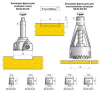 80.ХХ.ХХ.ХХ. Фрезы для заделки деффектов древесины