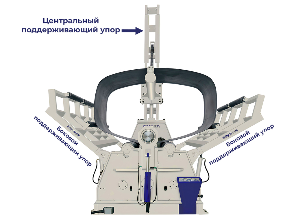 Четырёхвалковые гидравлические вальцы Bendmak CY4R-HHS 190-20/8.0