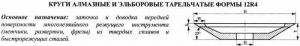 Круг алмазный 12R4 (тарельчатый) 100х3х2х10х32 АС4 100/80 100% В2-01 9,5 карат