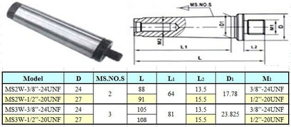 Оправка КМ3 / 1/2"-20UNF без лапки (М12х1.75), для резьбовых патронов "CNIC" (MS3W-1/2-20UNF)
