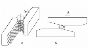 Плашка Резьбонакатная плоская М 5,0 (0,8) 125х110х40мм Х6ВФ комплект из 2-х шт. (1416-0123) ГОСТ2248-80