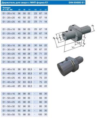 Держатель для корпусных сверл Е1-40х25 с хвостовиком VDI40-3425 DIN69880 "CNIC"