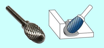 Борфреза овальная  d16х25х6х65 R6,5 Р6М5 Х-образн. насечка "CNIC" (Е16 25М06)