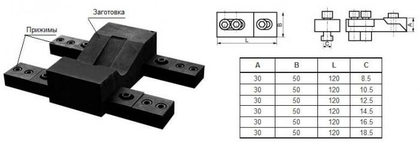 Прижим клиновой регулируемый 120х50х30х 8,5мм, паз  9,7мм М12 (3101) "CNIC"