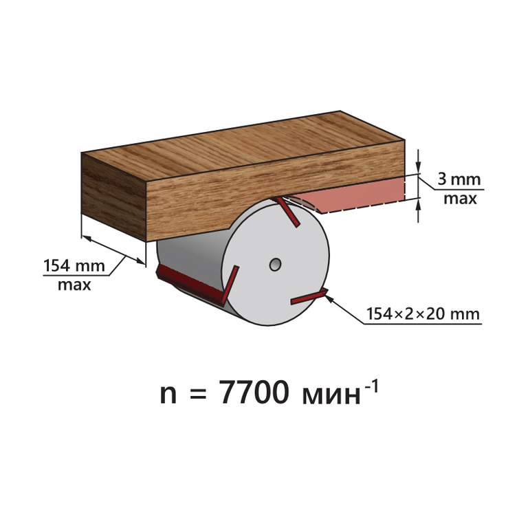 Фуговальный станок BELMASH BJM-1200/150S (S252A)
