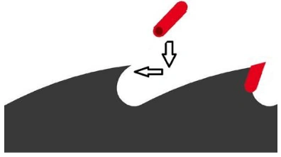 Автоматический станок для плазменной напайки стеллита SAT-200