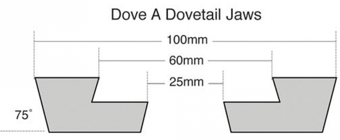 Кулачки типа A (AX410158)