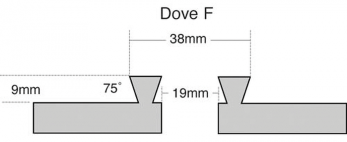 Кулачки типа F (AX410167)
