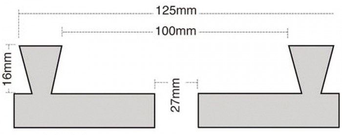 Кулачки типа M (AX410174)
