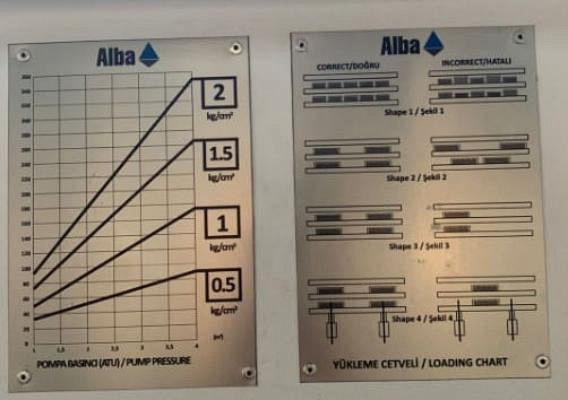 Гидравлический горячий пресс ALBA 1325/5