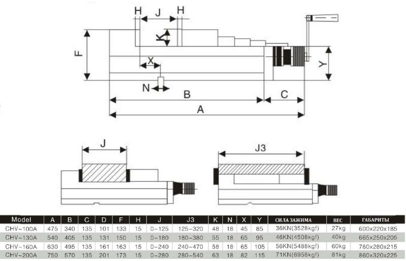 Partner CHV-100A - тиски машинные высокого давления par513610