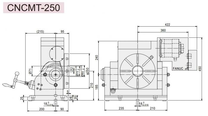 Двухосевой поворотный стол с ручным наклоном CNCMT-250 GSA+