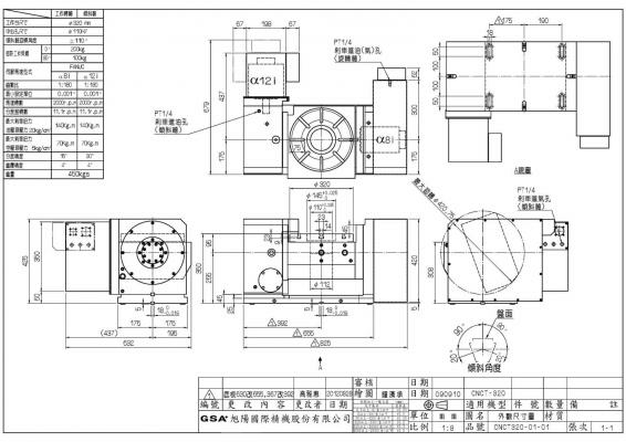 Двухосевой поворотный стол с наклоном от ЧПУ CNCT-320 GSA+