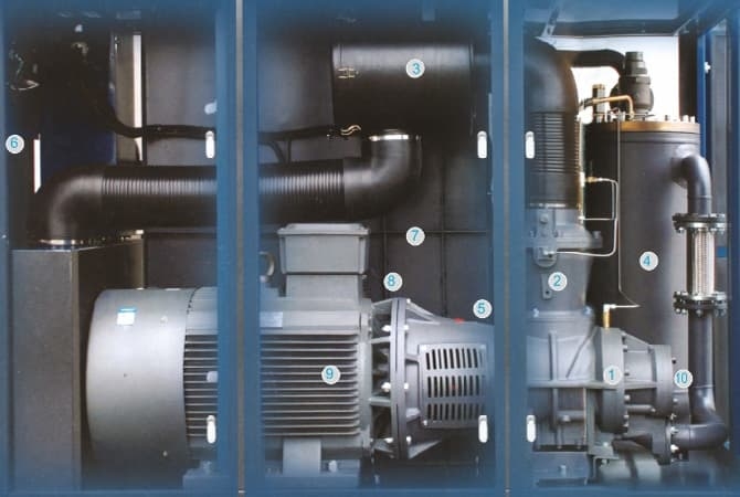 Энергосберегающий промышленный винтовой компрессор Dali ED-37.5/7