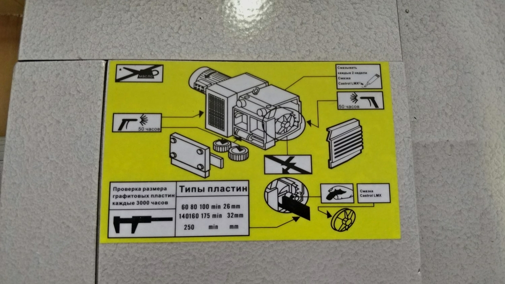 Пластинчато-роторный вакуумный насос DELTAMACHINERY DM-KVF160