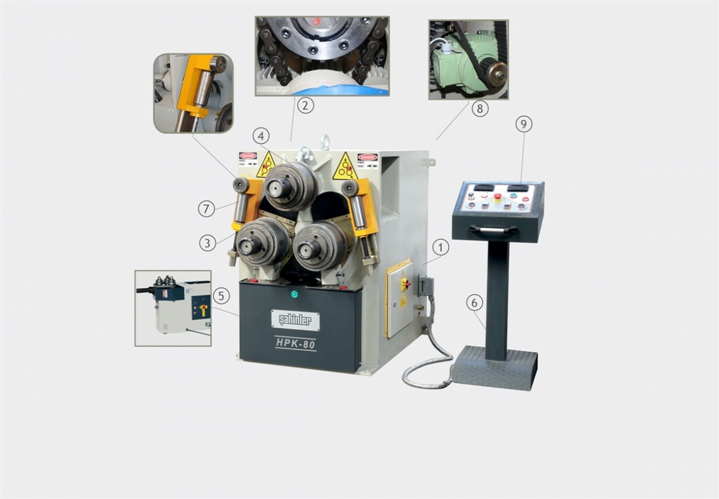 Sahinler HPK 80 - профилегибочная гидравлическая машина sahHPK 80