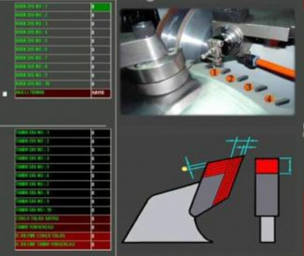 Автоматический пятиосевой станок с двойным кругом для заточки круглых дисковых пил по передней и задней граням в одном цикле ABM PREMIUM