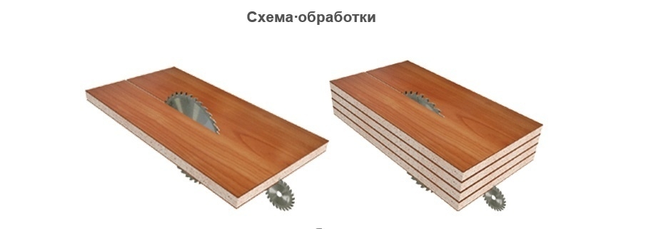 Форматно-раскроечный центр с ЧПУ BJD D-280