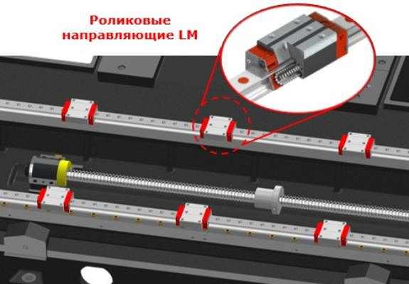 Фрезерный обрабатывающий центр SKM NV5500L