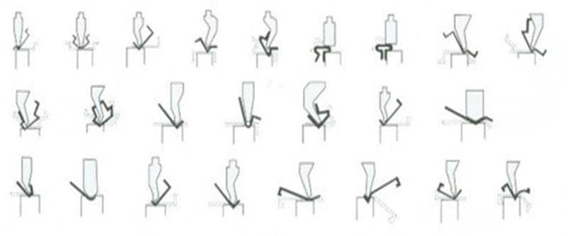 Листогибочный пресс Metal Master HPJ 2580