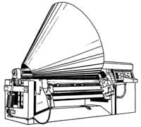 Машины листогибочные трехвалковые  И2922