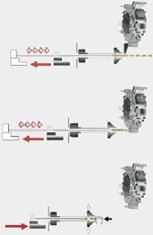 Автоматический пруткоподатчик для станков MetalTec LNS SL65 S