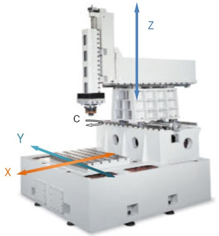 Копировально-прошивные станки с ЧПУ IRONMAC DS85