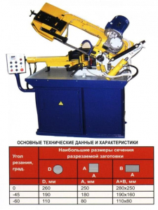 КС8525М - Станки ленточнопильные