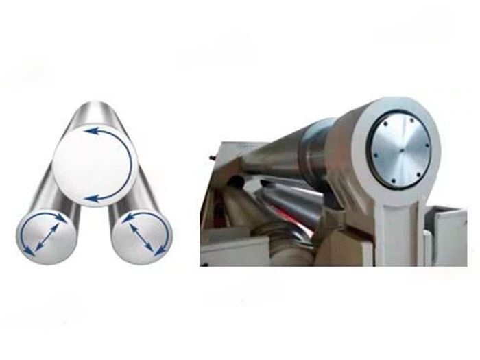 Мощные трёхвалковые вальцы с гидроприжимом Bendmak CY3R-HHS 160-20/6.0