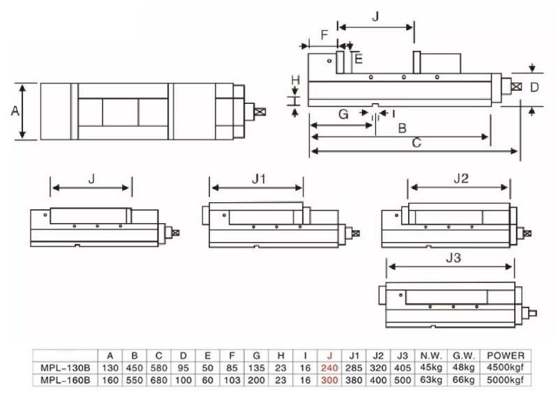 Partner MPL-160B - тиски машинные высокого давления par514316