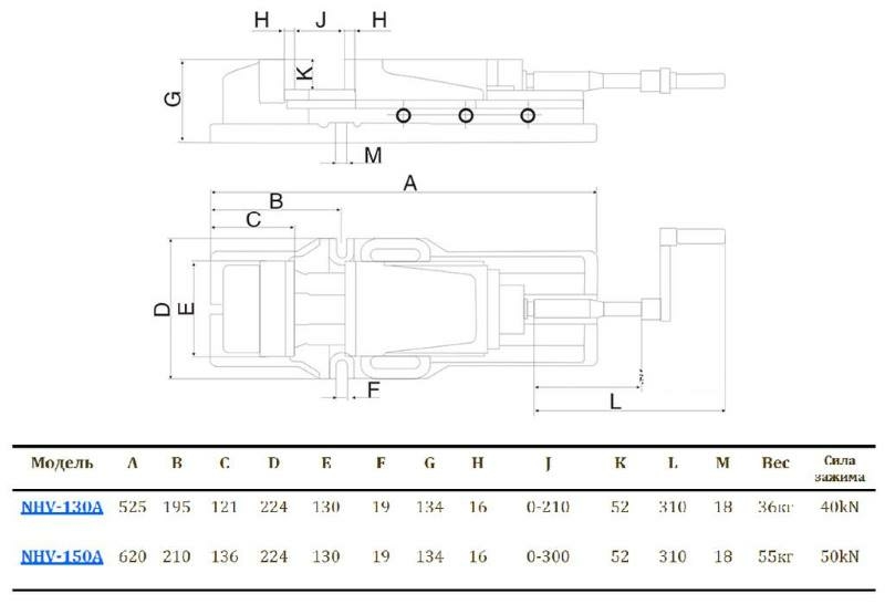 Partner NHV-150A - тиски гидравлические высокого давления par512815