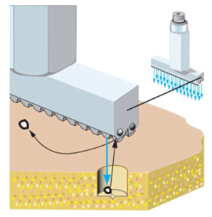 Комбинированная автоматическая щеточная система очистки заготовок от пыли MCS01M