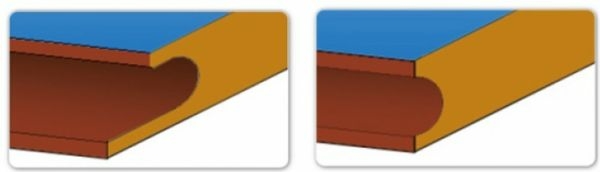 Автоматический кромкооблицовочный станок ZOYA ZY-B1(JC)D