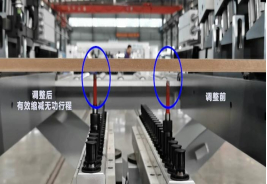 Автоматический сверлильно-присадочный станок KDT-6042NSL