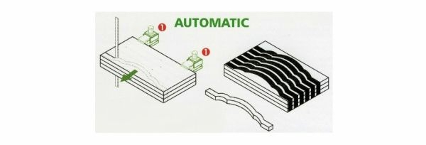 Ленточнопильный копировальный станок с автоматической подачей MZ UNIDUE HOPPER 013/020
