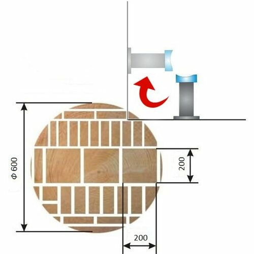 Пилорама дисковая угловая ПДУ1