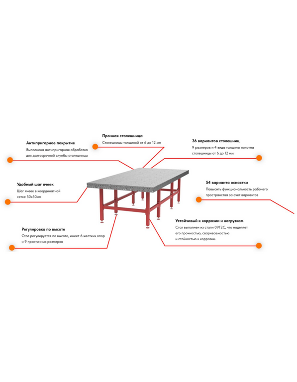 Сварочный стол Keepler-Stan 2000х1250х100 12мм